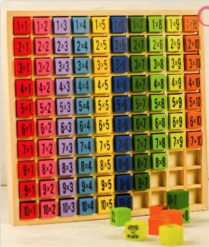 Montessori Educational Wooden Multiplication Table Board Game Laser Cut File